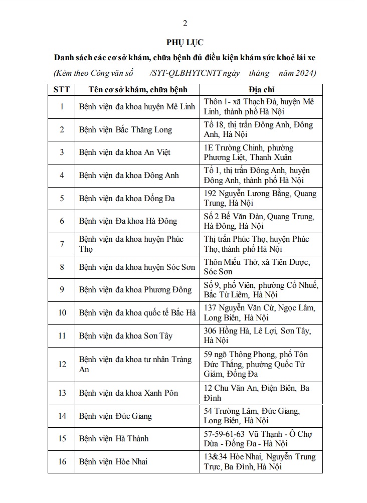 Phòng khám Đa khoa Việt Hàn - Khám sức khoẻ lái xe Hà Nội - Danh sách các bệnh viện đủ điều kiện KSK lái xe
