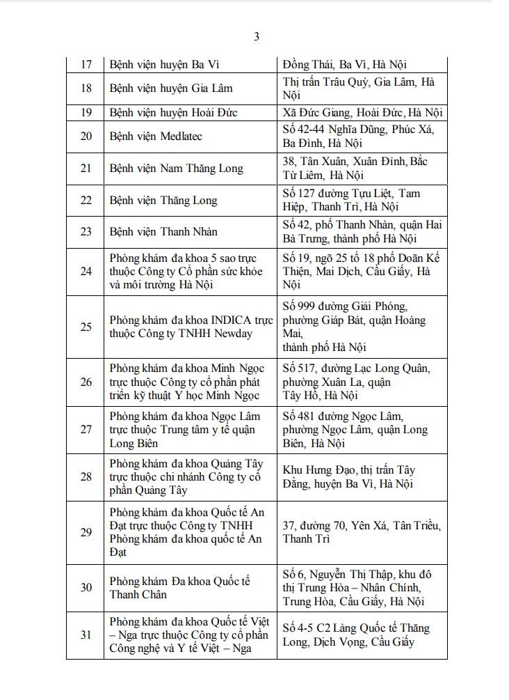 Phòng khám Đa khoa Việt Hàn - Khám sức khoẻ lái xe Hà Nội - Danh sách các bệnh viện đủ điều kiện KSK lái xe