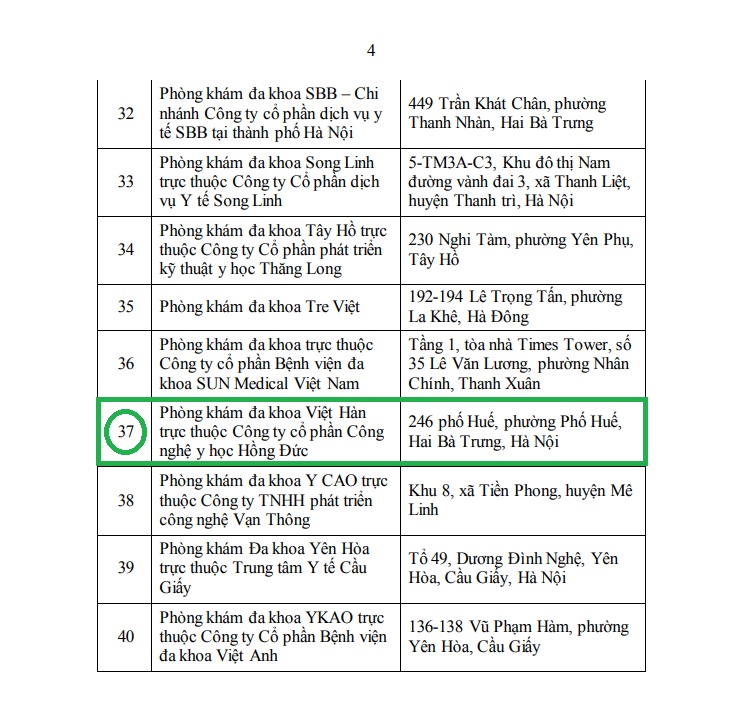 Phòng khám Đa khoa Việt Hàn - Khám sức khoẻ lái xe Hà Nội - Danh sách các bệnh viện đủ điều kiện KSK lái xe